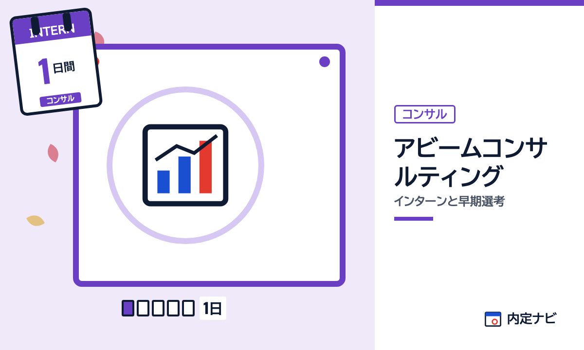 アビームコンサルティングのインターンと早期選考を表した内定ナビ作成の図(業界の色、カレンダー、記事の要点の絵)