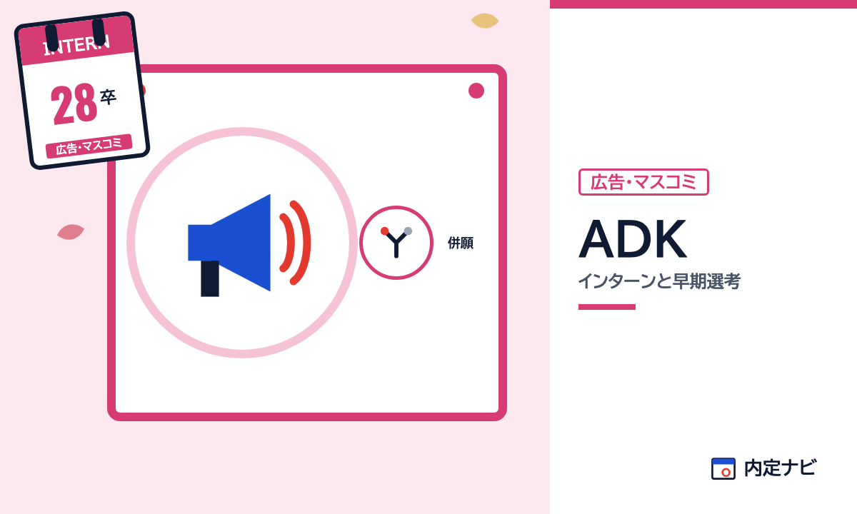 ADKのインターンと早期選考を表した内定ナビ作成の図(業界の色、カレンダー、記事の要点の絵)