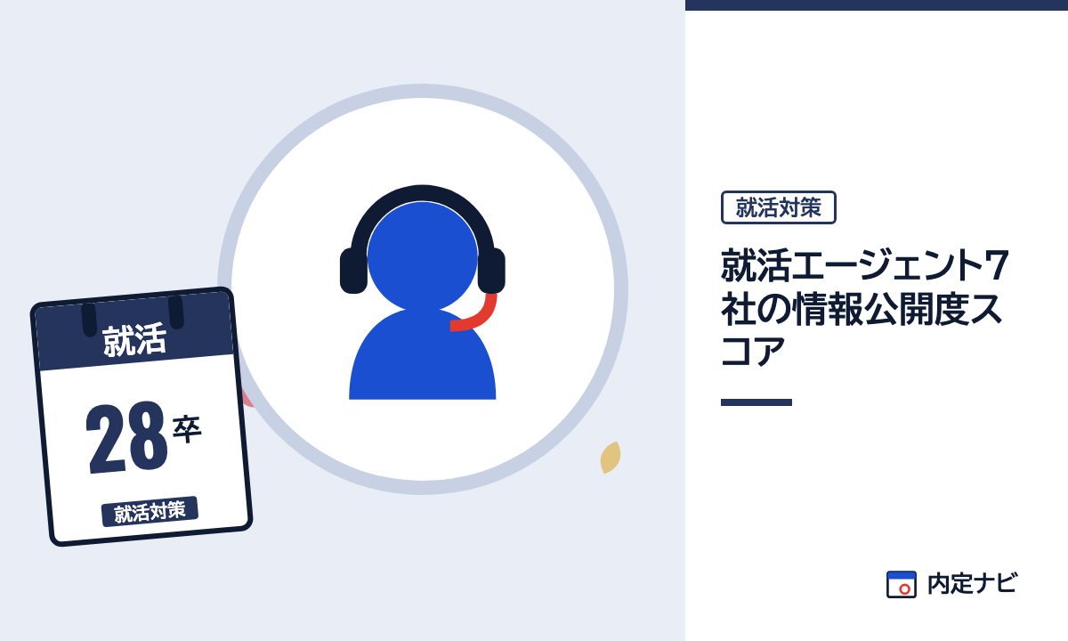 就活エージェント7社の情報公開度スコアの記事を表した内定ナビ作成の図(業界の色、カレンダー、記事の要点の絵)