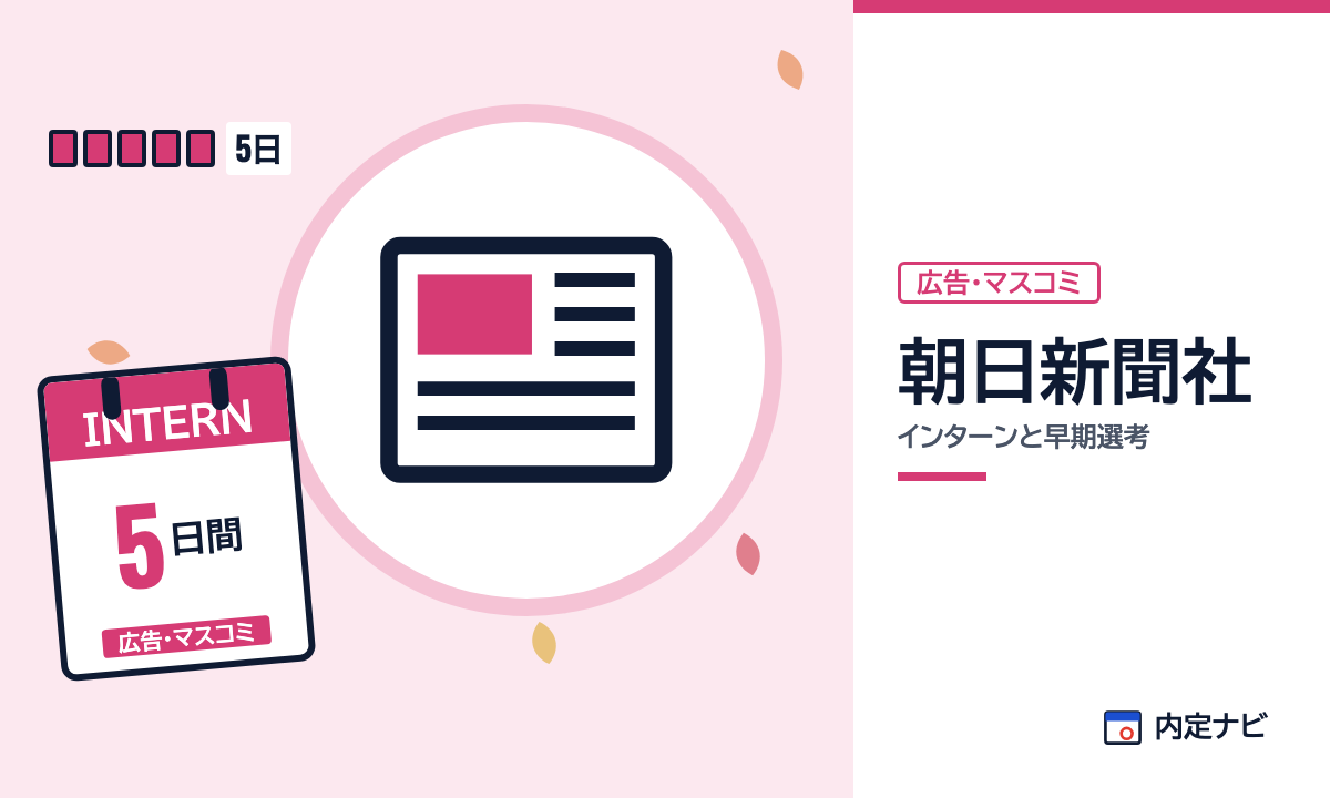 朝日新聞社のインターンと早期選考を表した内定ナビ作成の図(業界の色、カレンダー、記事の要点の絵)