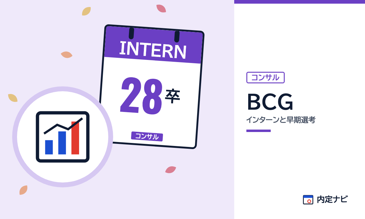 BCGのインターンと早期選考を表した内定ナビ作成の図(業界の色、カレンダー、記事の要点の絵)