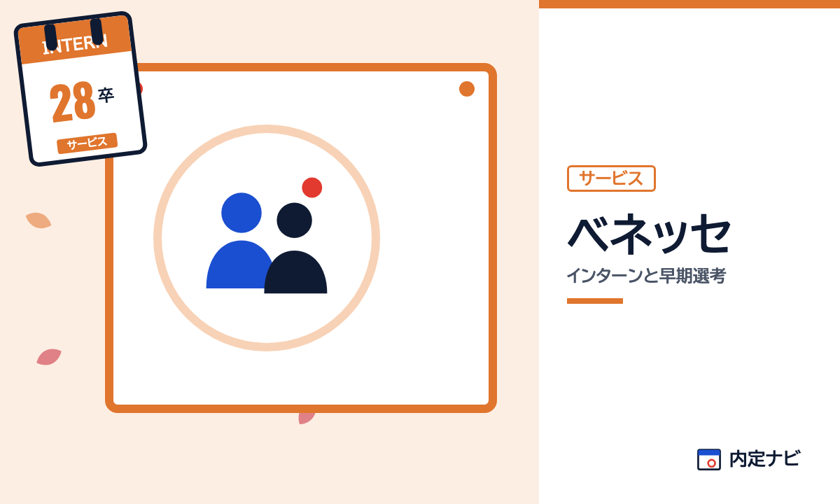ベネッセのインターンと早期選考を表した内定ナビ作成の図(業界の色、カレンダー、記事の要点の絵)