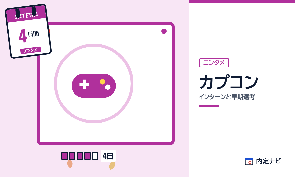 カプコンのインターンと早期選考を表した内定ナビ作成の図(業界の色、カレンダー、記事の要点の絵)