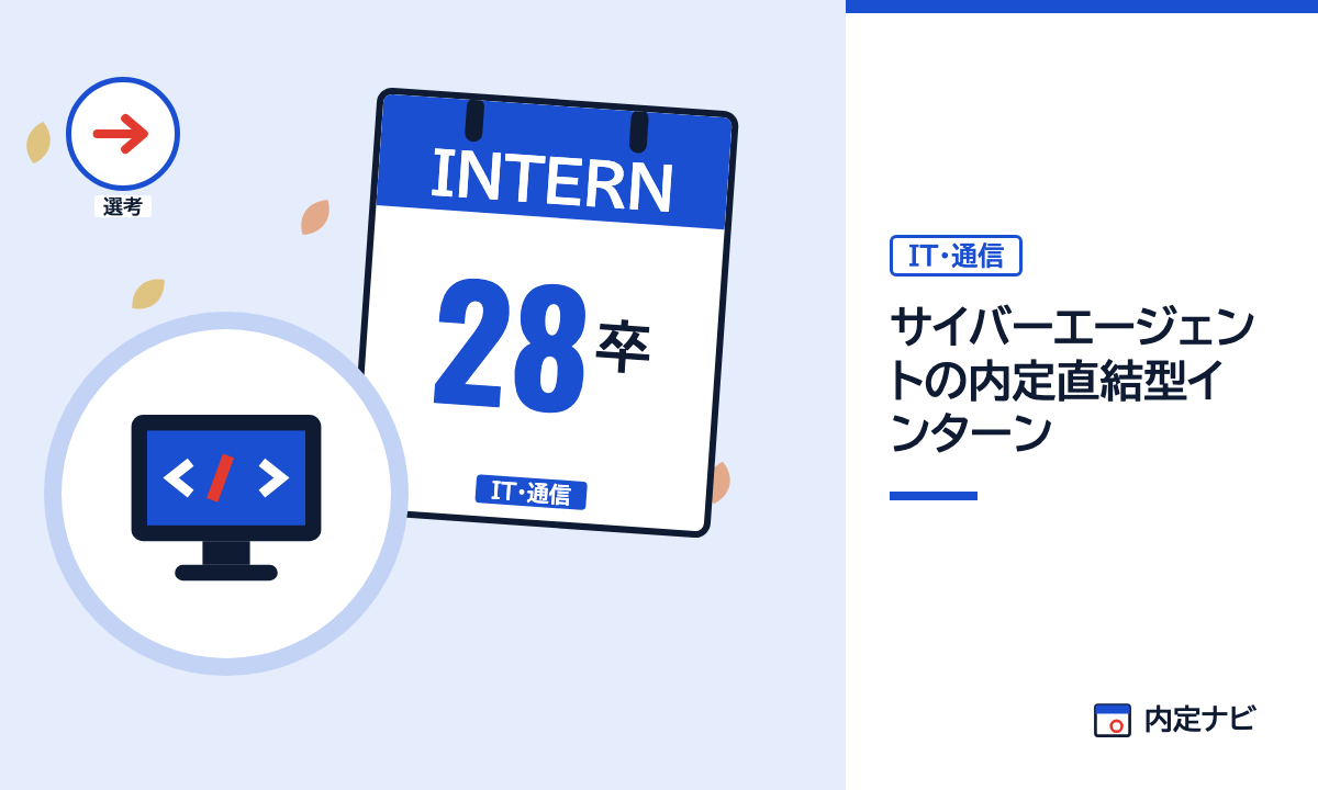サイバーエージェントの内定直結型インターンの記事を表した内定ナビ作成の図(業界の色、カレンダー、記事の要点の絵)