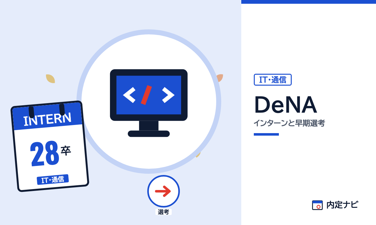 DeNAのインターンと早期選考を表した内定ナビ作成の図(業界の色、カレンダー、記事の要点の絵)