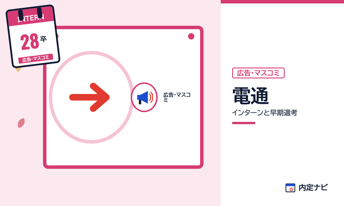 電通のインターンと早期選考を表した内定ナビ作成の図(業界の色、カレンダー、記事の要点の絵)