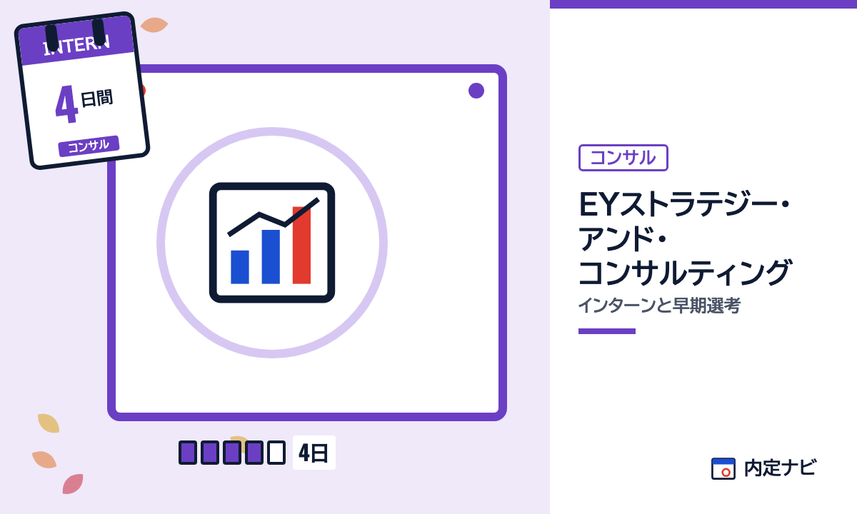 EYストラテジー・アンド・コンサルティングのインターンと早期選考を表した内定ナビ作成の図(業界の色、カレンダー、記事の要点の絵)