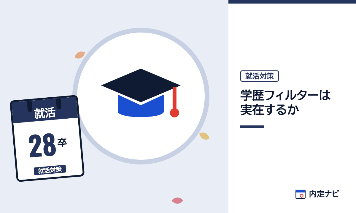 学歴フィルターは実在するかの記事を表した内定ナビ作成の図(業界の色、カレンダー、記事の要点の絵)