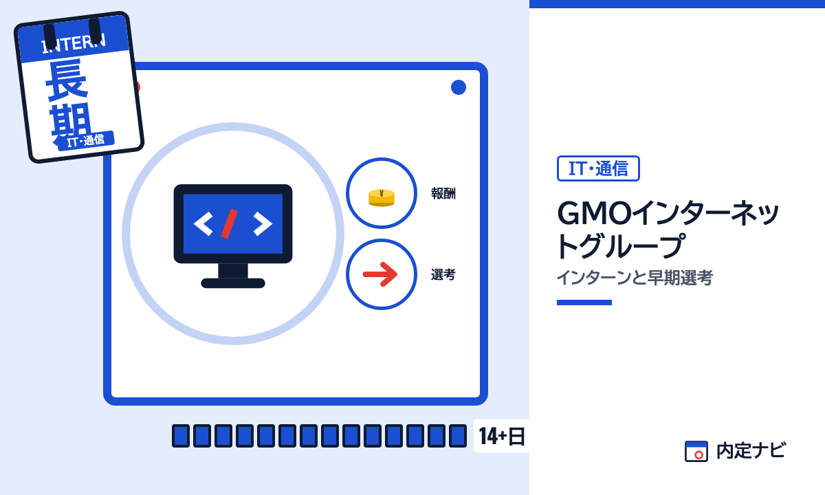 GMOインターネットグループのインターンと早期選考を表した内定ナビ作成の図(業界の色、カレンダー、記事の要点の絵)