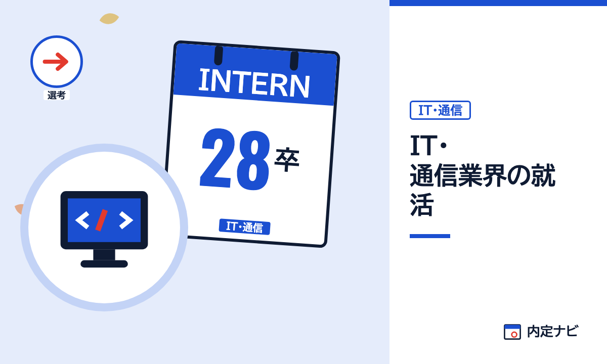 IT・通信業界の就活の記事を表した内定ナビ作成の図(業界の色、カレンダー、記事の要点の絵)