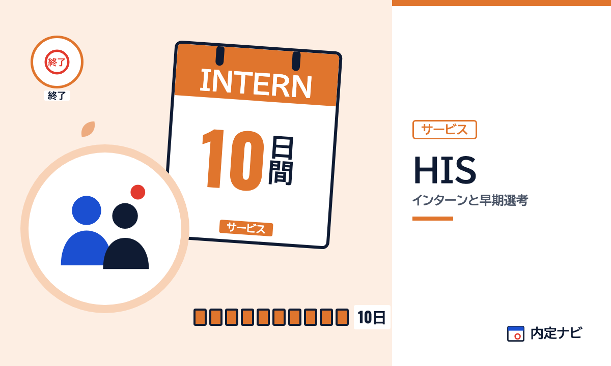 HISのインターンと早期選考を表した内定ナビ作成の図(業界の色、カレンダー、記事の要点の絵)