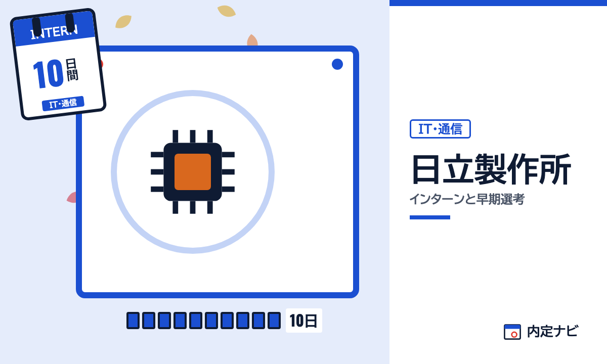 日立製作所のインターンと早期選考を表した内定ナビ作成の図(業界の色、カレンダー、記事の要点の絵)