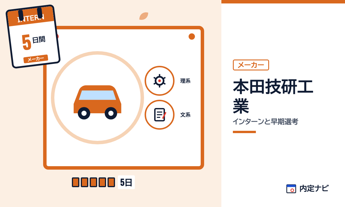 本田技研工業のインターンと早期選考を表した内定ナビ作成の図(業界の色、カレンダー、記事の要点の絵)