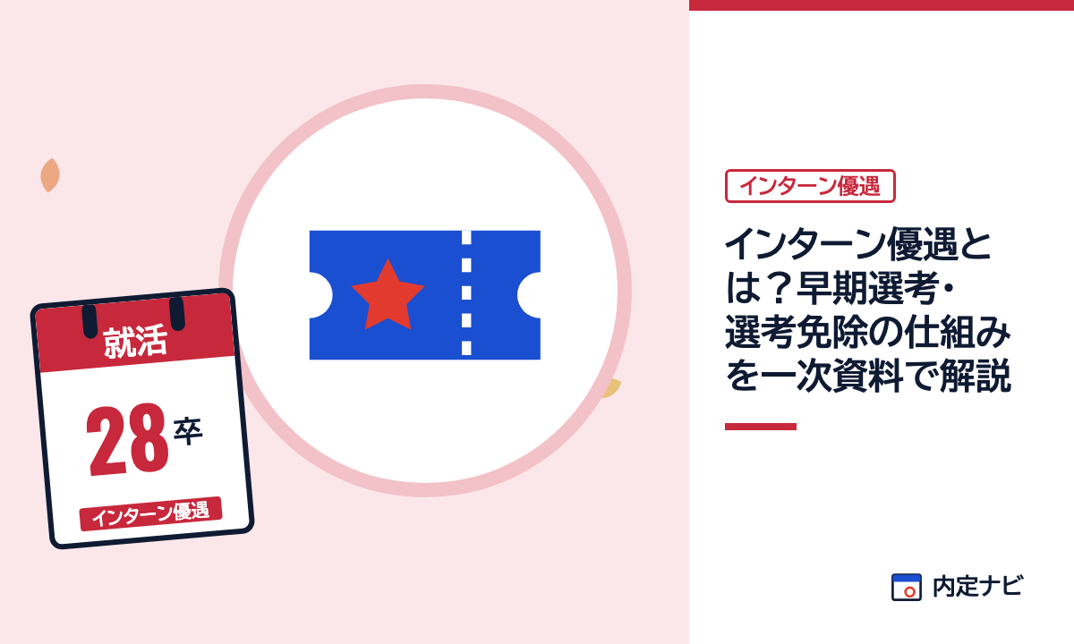 インターン優遇とは？早期選考・選考免除の仕組みを一次資料で解説の記事を表した内定ナビ作成の図(業界の色、カレンダー、記事の要点の絵)