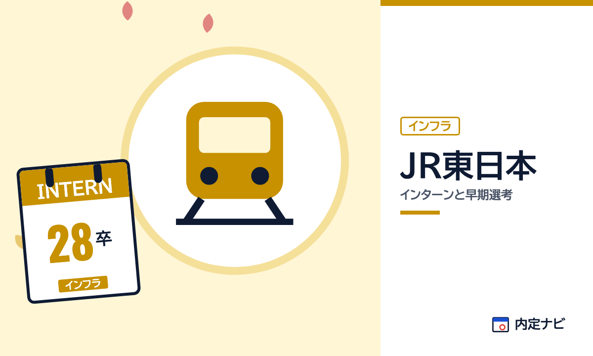 JR東日本のインターンと早期選考を表した内定ナビ作成の図(業界の色、カレンダー、記事の要点の絵)