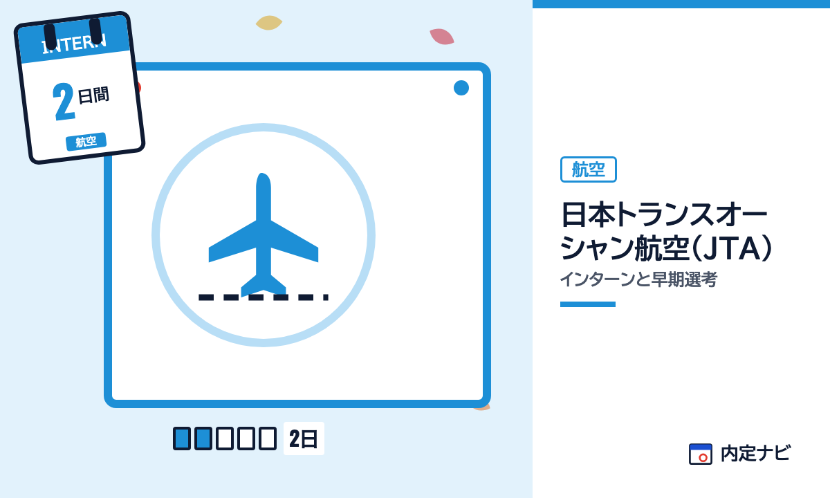 日本トランスオーシャン航空（JTA）のインターンと早期選考を表した内定ナビ作成の図(業界の色、カレンダー、記事の要点の絵)