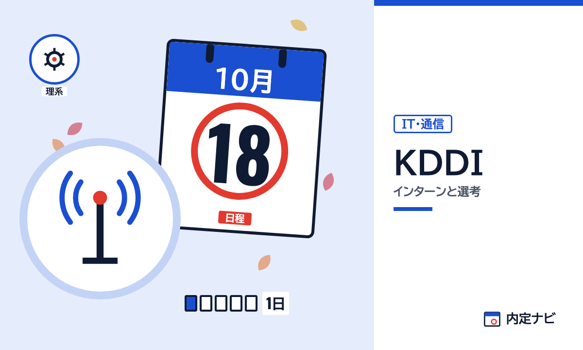 KDDIのインターンと選考を表した内定ナビ作成の図(業界の色、カレンダー、記事の要点の絵)