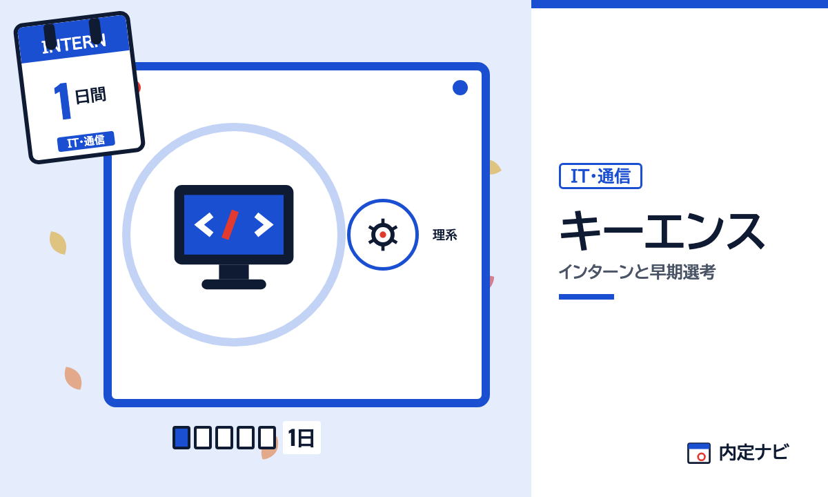 キーエンスのインターンと早期選考を表した内定ナビ作成の図(業界の色、カレンダー、記事の要点の絵)