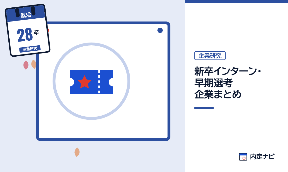 新卒インターン・早期選考 企業まとめの記事を表した内定ナビ作成の図(業界の色、カレンダー、記事の要点の絵)