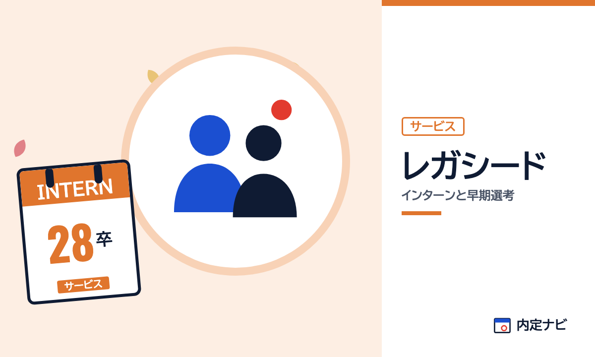 レガシードのインターンと早期選考を表した内定ナビ作成の図(業界の色、カレンダー、記事の要点の絵)