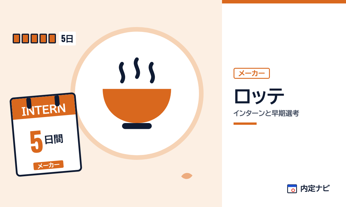 ロッテのインターンと早期選考を表した内定ナビ作成の図(業界の色、カレンダー、記事の要点の絵)