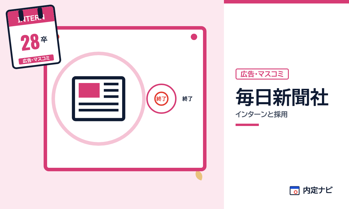 毎日新聞社のインターンと採用を表した内定ナビ作成の図(業界の色、カレンダー、記事の要点の絵)