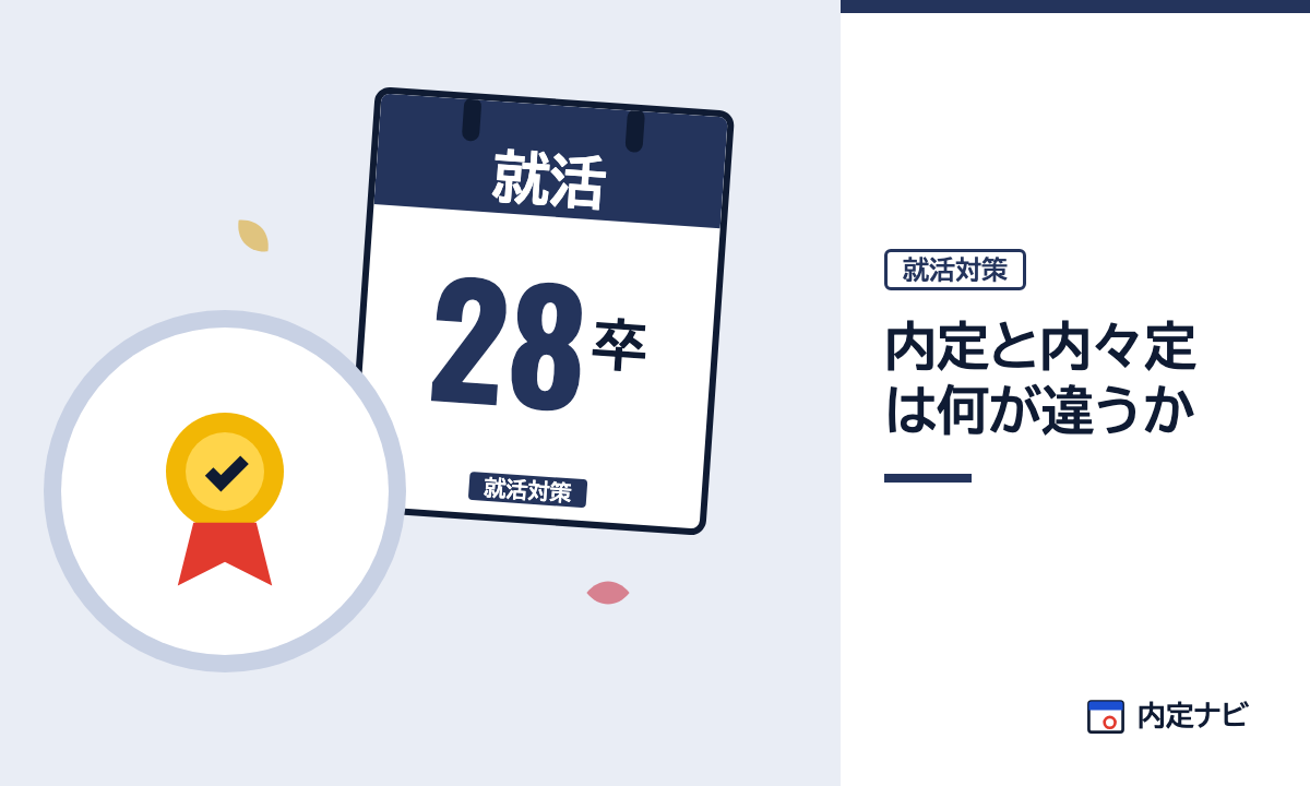 内定と内々定は何が違うかの記事を表した内定ナビ作成の図(業界の色、カレンダー、記事の要点の絵)