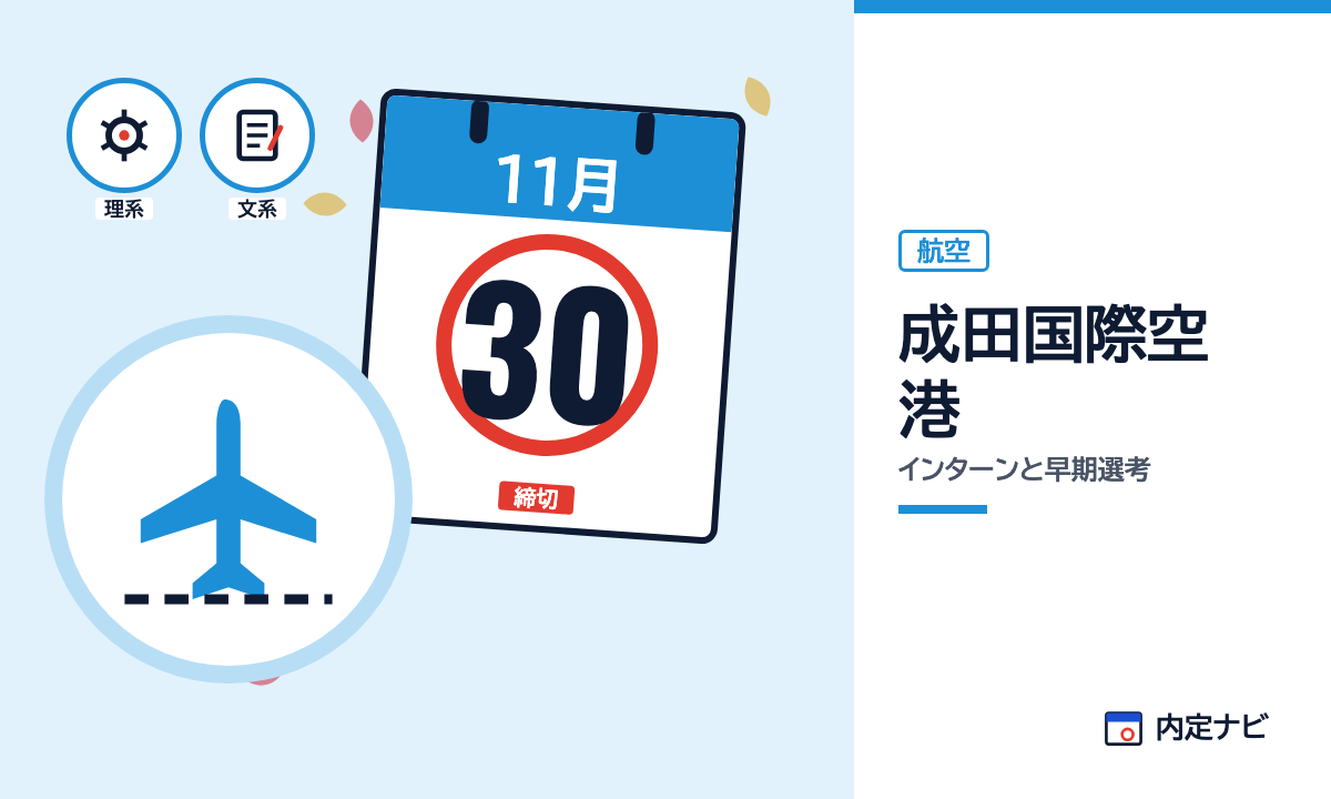 成田国際空港のインターンと早期選考を表した内定ナビ作成の図(業界の色、カレンダー、記事の要点の絵)