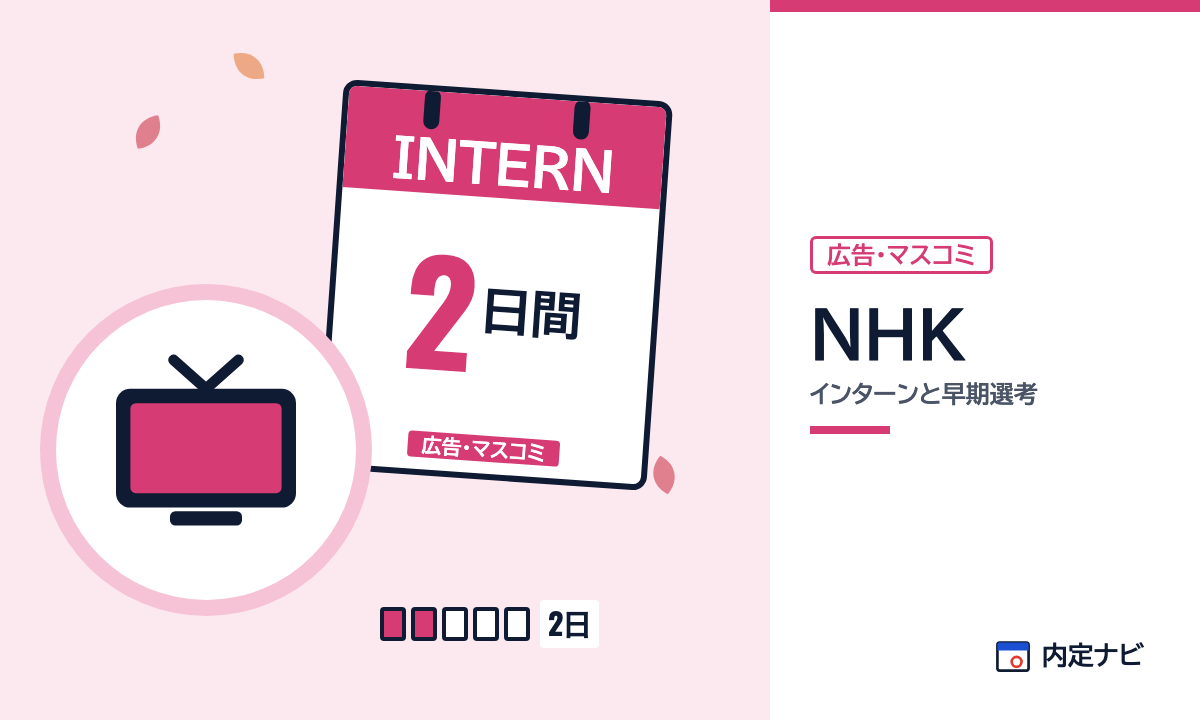 NHKのインターンと早期選考を表した内定ナビ作成の図(業界の色、カレンダー、記事の要点の絵)