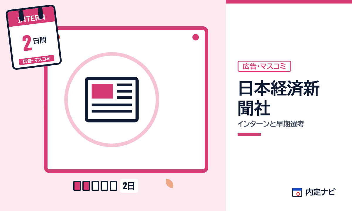日本経済新聞社のインターンと早期選考を表した内定ナビ作成の図(業界の色、カレンダー、記事の要点の絵)
