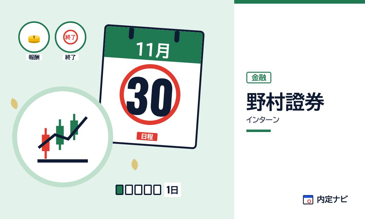 野村證券のインターンを表した内定ナビ作成の図(業界の色、カレンダー、記事の要点の絵)