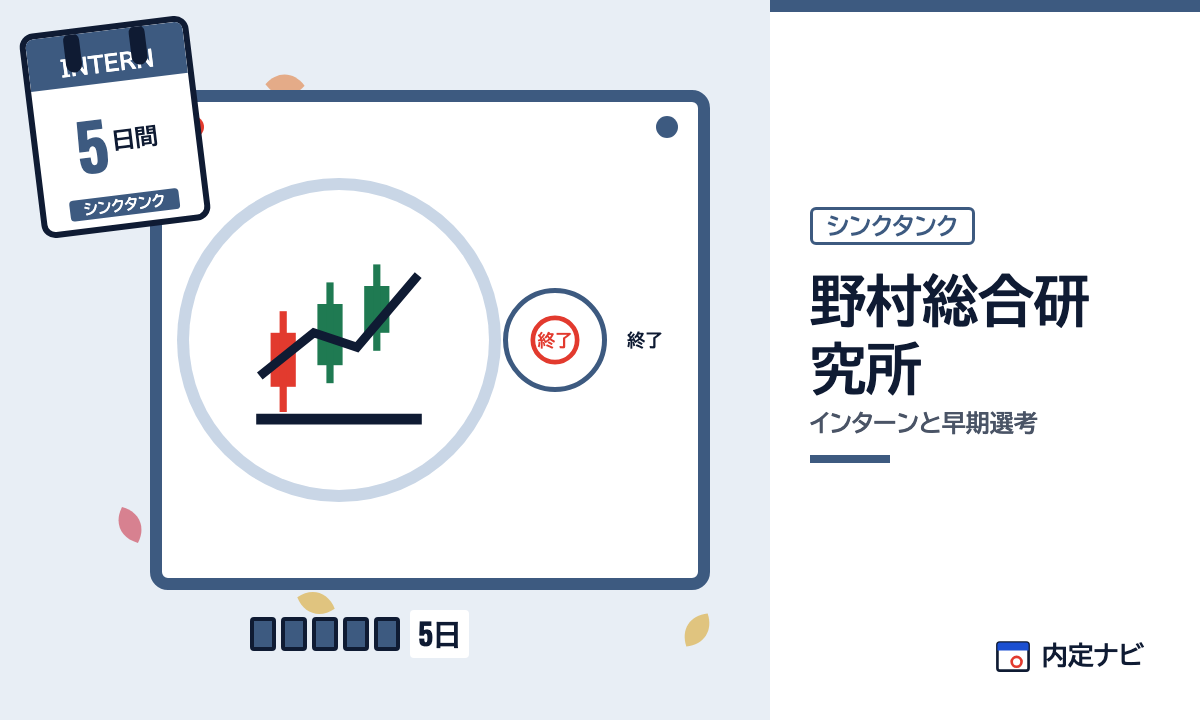 野村総合研究所のインターンと早期選考を表した内定ナビ作成の図(業界の色、カレンダー、記事の要点の絵)