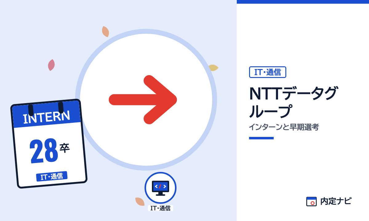 NTTデータグループのインターンと早期選考を表した内定ナビ作成の図(業界の色、カレンダー、記事の要点の絵)