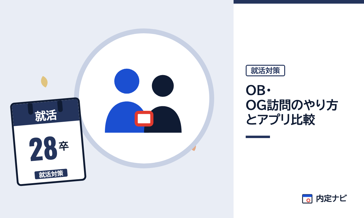 OB・OG訪問のやり方とアプリ比較の記事を表した内定ナビ作成の図(業界の色、カレンダー、記事の要点の絵)