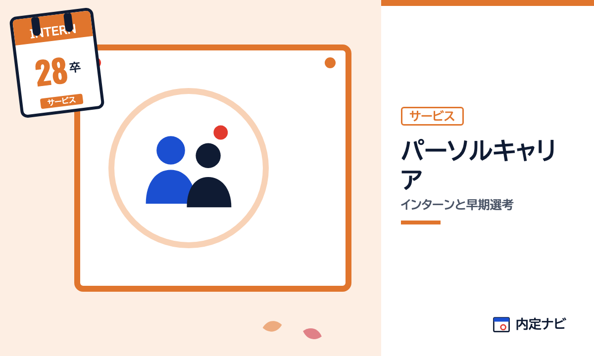 パーソルキャリアのインターンと早期選考を表した内定ナビ作成の図(業界の色、カレンダー、記事の要点の絵)