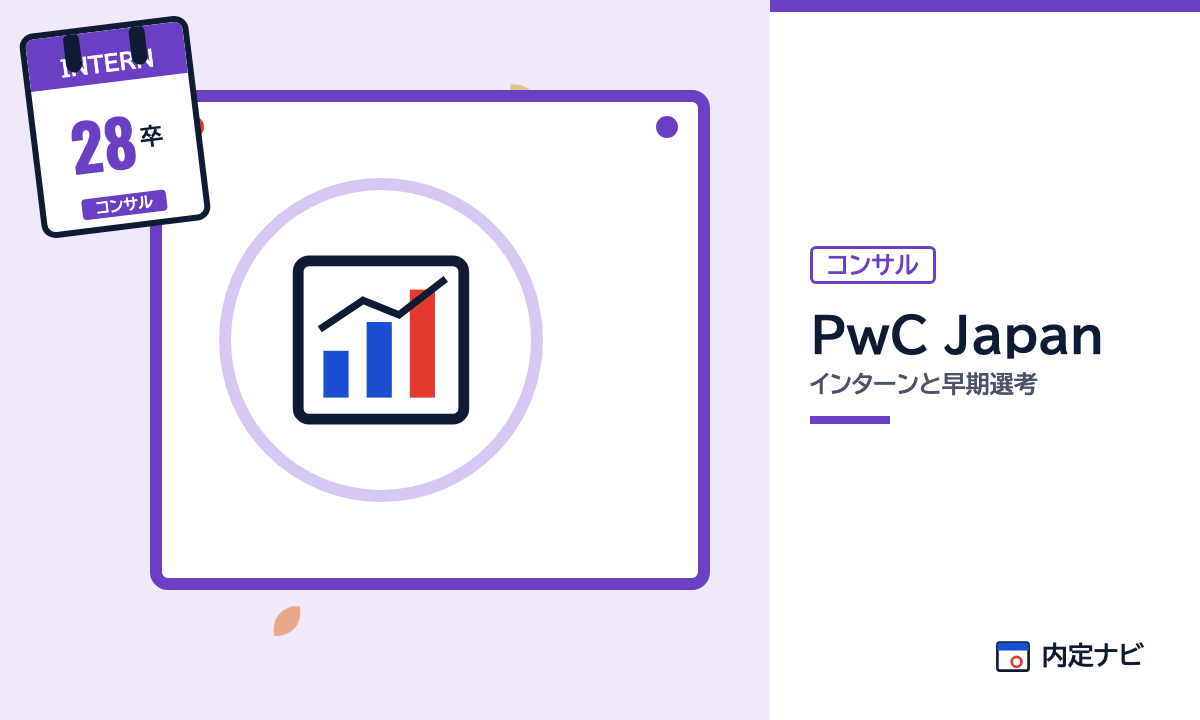 PwC Japanのインターンと早期選考を表した内定ナビ作成の図(業界の色、カレンダー、記事の要点の絵)