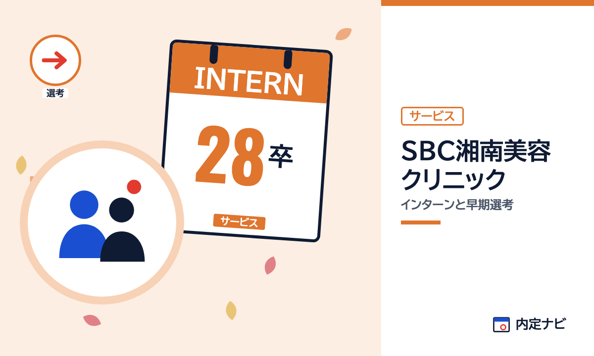 SBC湘南美容クリニックのインターンと早期選考を表した内定ナビ作成の図(業界の色、カレンダー、記事の要点の絵)