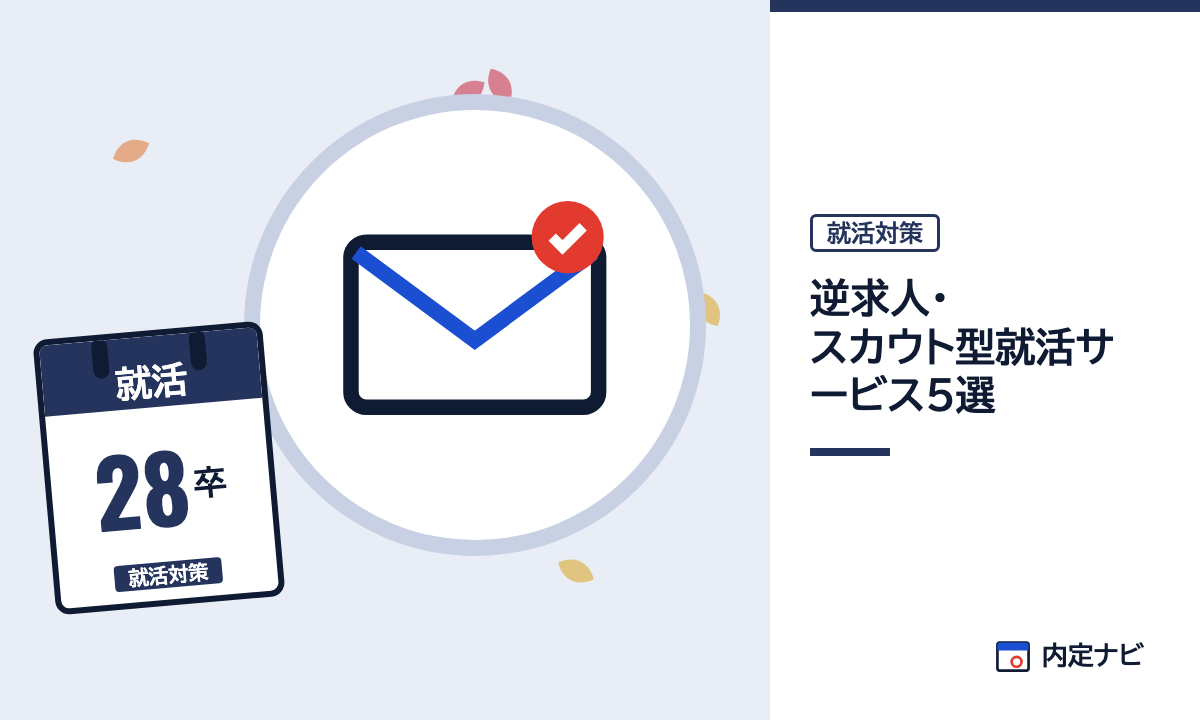 逆求人・スカウト型就活サービス5選の記事を表した内定ナビ作成の図(業界の色、カレンダー、記事の要点の絵)