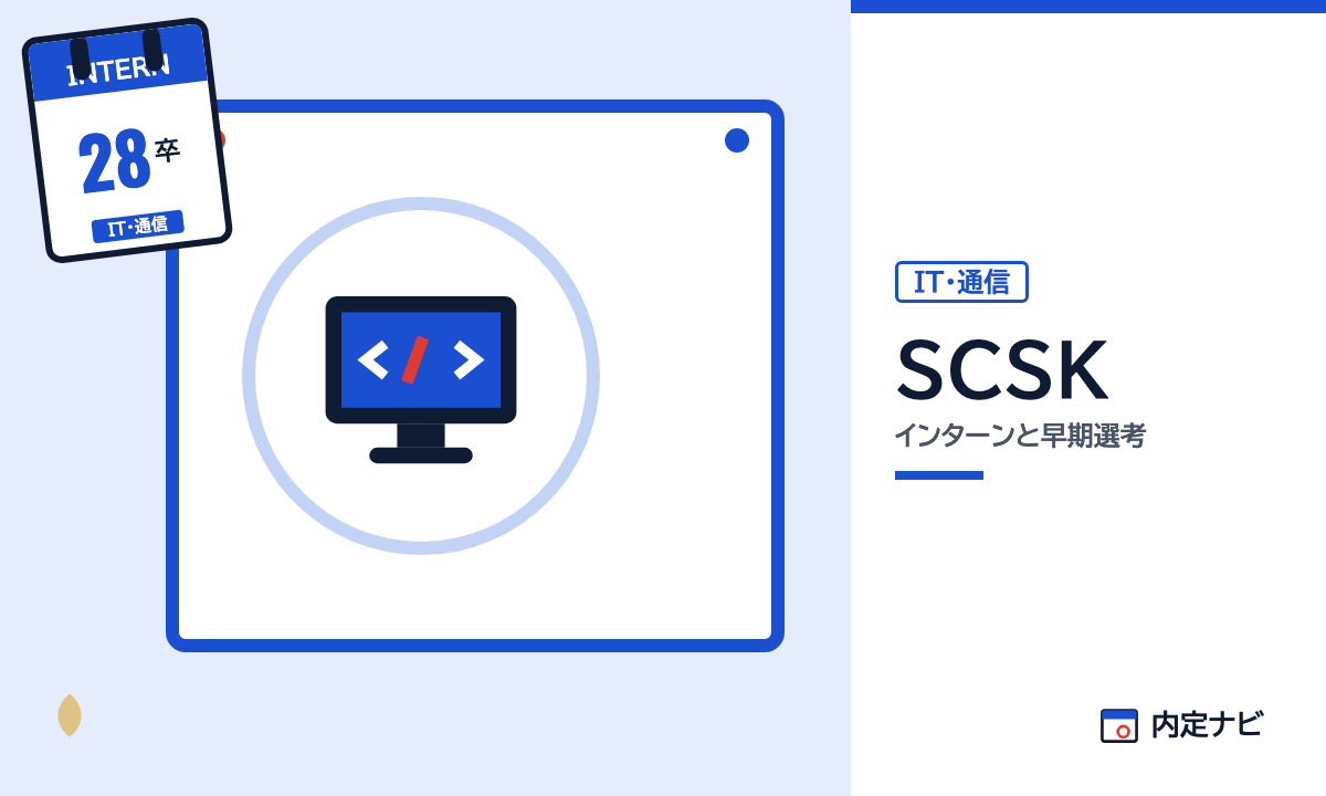 SCSKのインターンと早期選考を表した内定ナビ作成の図(業界の色、カレンダー、記事の要点の絵)
