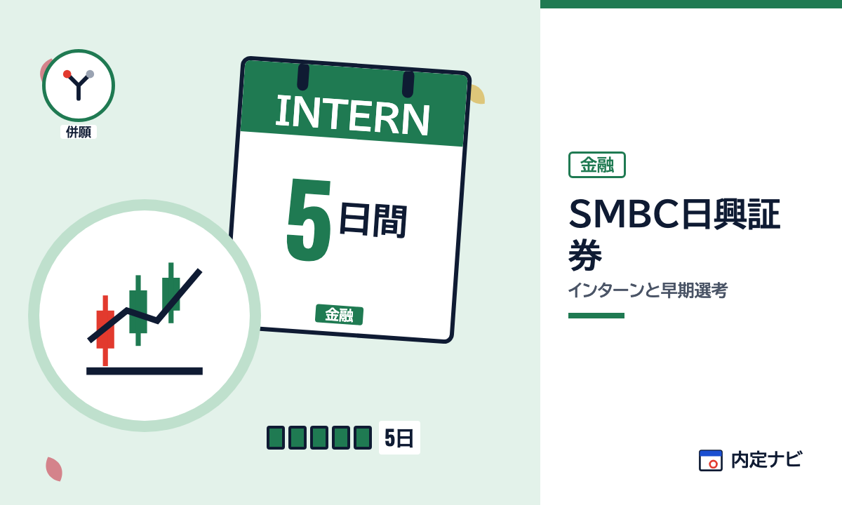 SMBC日興証券のインターンと早期選考を表した内定ナビ作成の図(業界の色、カレンダー、記事の要点の絵)