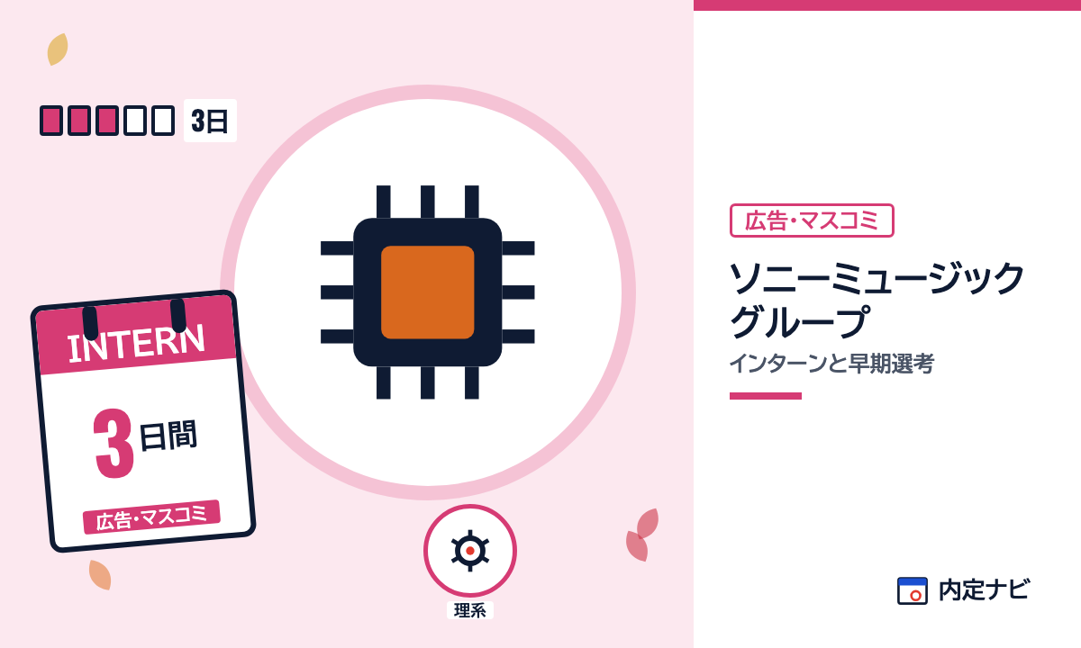 ソニーミュージックグループのインターンと早期選考を表した内定ナビ作成の図(業界の色、カレンダー、記事の要点の絵)