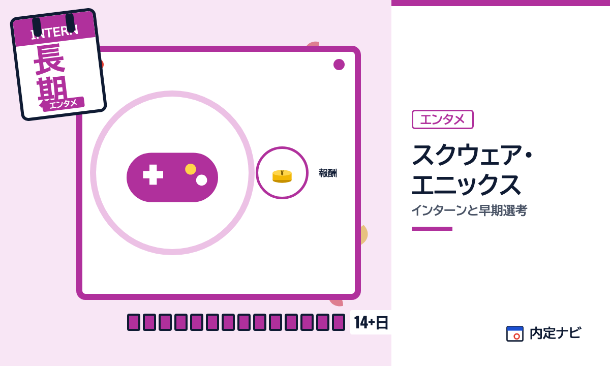 スクウェア・エニックスのインターンと早期選考を表した内定ナビ作成の図(業界の色、カレンダー、記事の要点の絵)