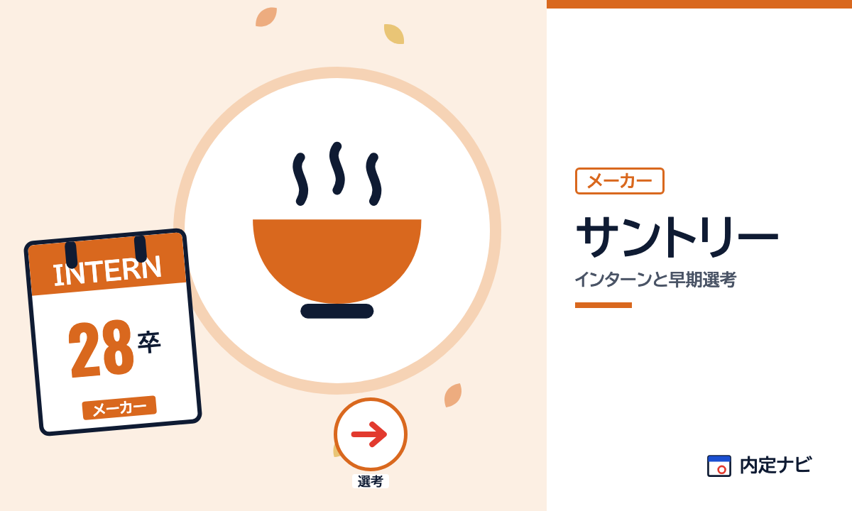 サントリーのインターンと早期選考を表した内定ナビ作成の図(業界の色、カレンダー、記事の要点の絵)