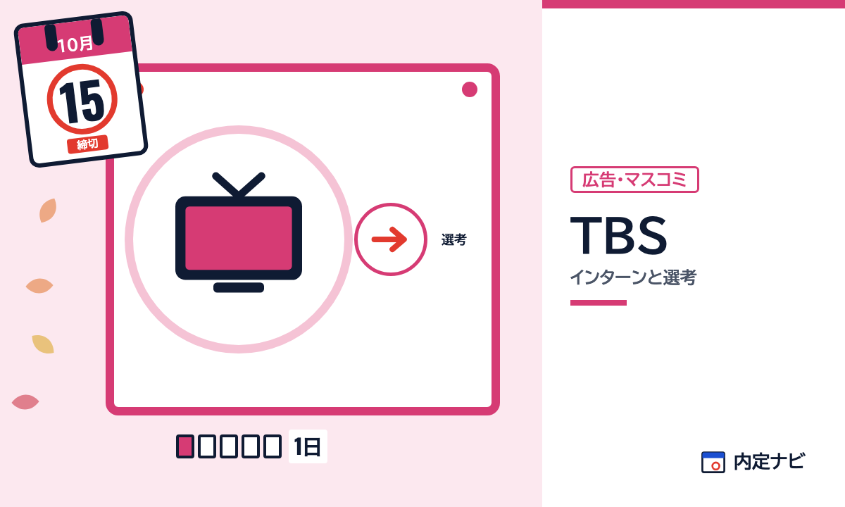TBSのインターンと選考を表した内定ナビ作成の図(業界の色、カレンダー、記事の要点の絵)