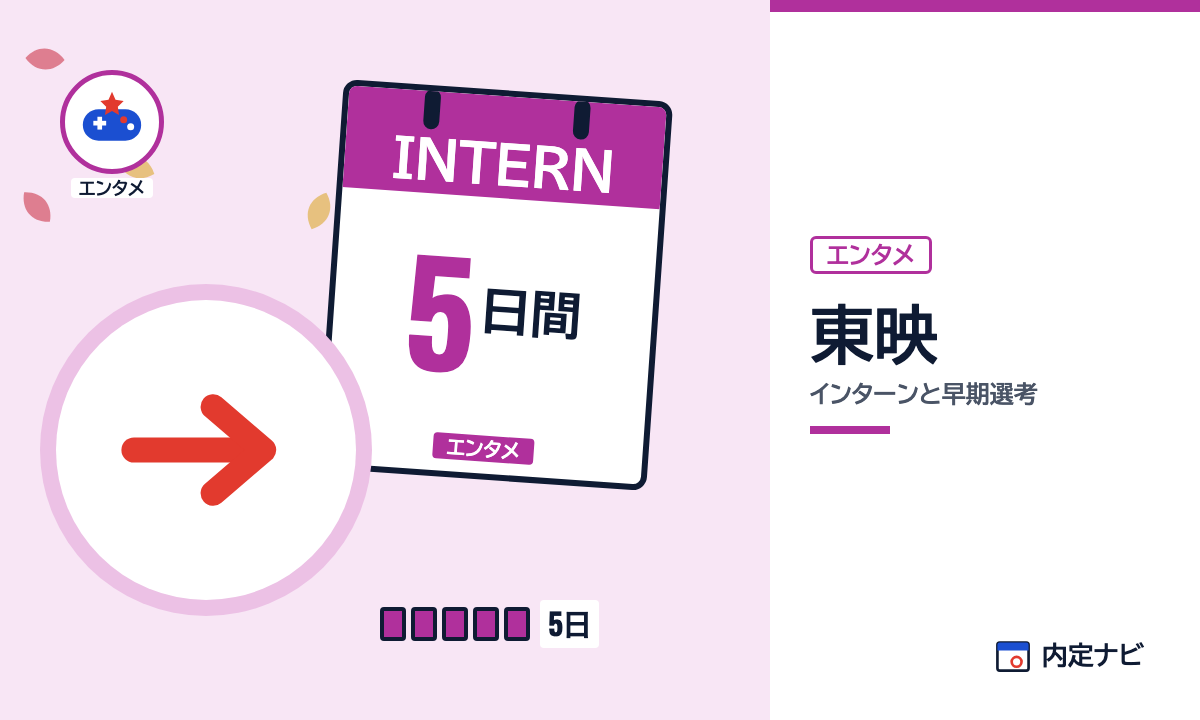 東映のインターンと早期選考を表した内定ナビ作成の図(業界の色、カレンダー、記事の要点の絵)
