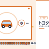 トヨタ自動車のインターンと早期選考を表した内定ナビ作成の図(業界の色、カレンダー、記事の要点の絵)