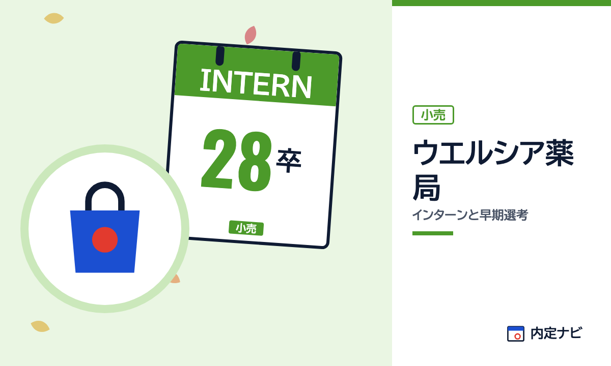 ウエルシア薬局のインターンと早期選考を表した内定ナビ作成の図(業界の色、カレンダー、記事の要点の絵)