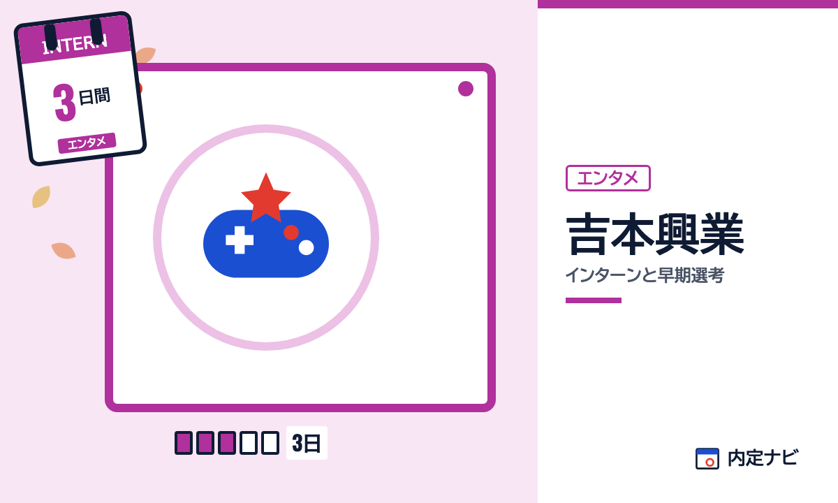 吉本興業のインターンと早期選考を表した内定ナビ作成の図(業界の色、カレンダー、記事の要点の絵)
